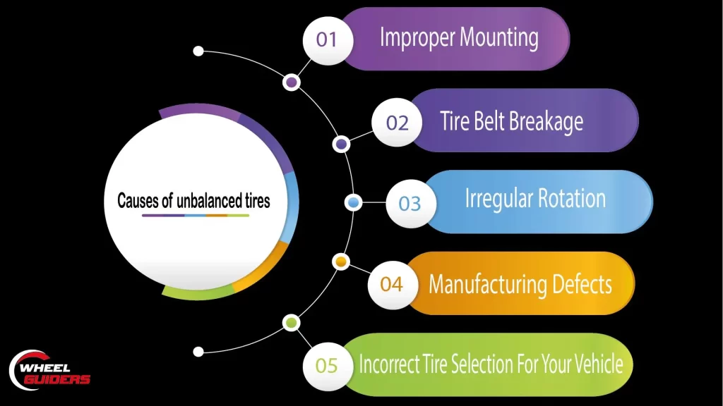 Causes Of Unbalanced Tires