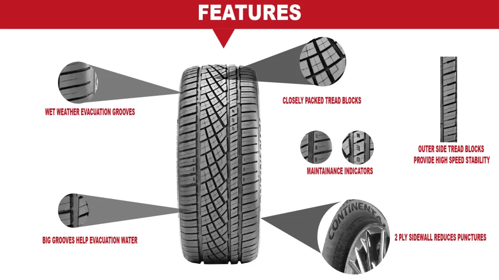 Tire Features Infographic