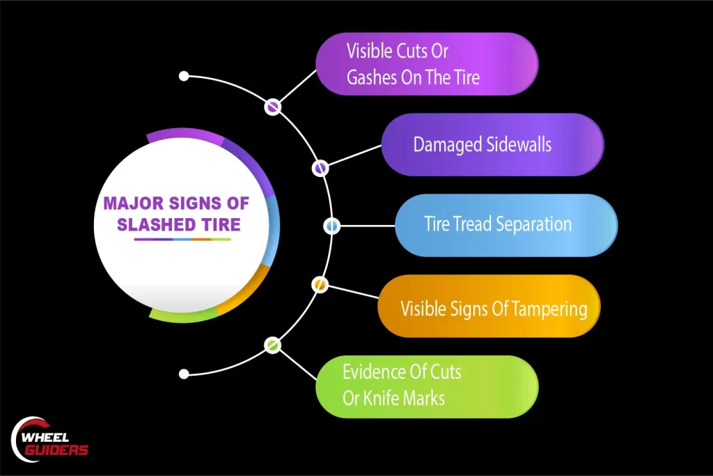 major signs of slashed tire